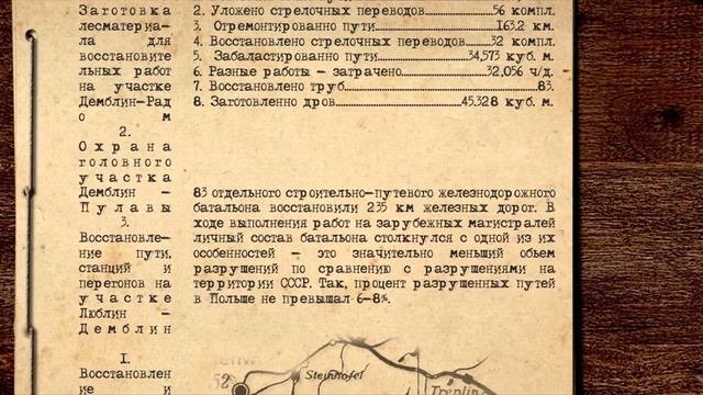 История 83 отдельного путевого железнодорожного батальона