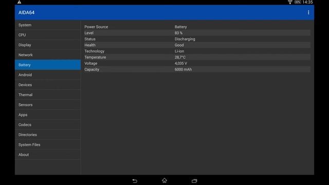 Обзор Aida64 для Android: лучший сборщик инфы о вашем смартфоне или планшете смотреть онлайн