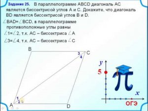 ОГЭ-24. Параллелограмм, ромб