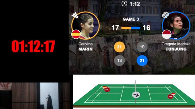 Gregoria Mariska Tunjung vs Carolina Marin (Spanyol) Final Swiss Open 2024 live score