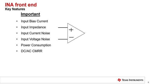 Key considerations for designing electrocardiogram (ECG) front-end circuit смотреть онлайн