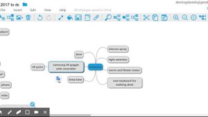 user request mindmup export mindmup from selected node May 15, 2017