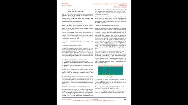 Trigger Word Recognition using LSTM смотреть онлайн
