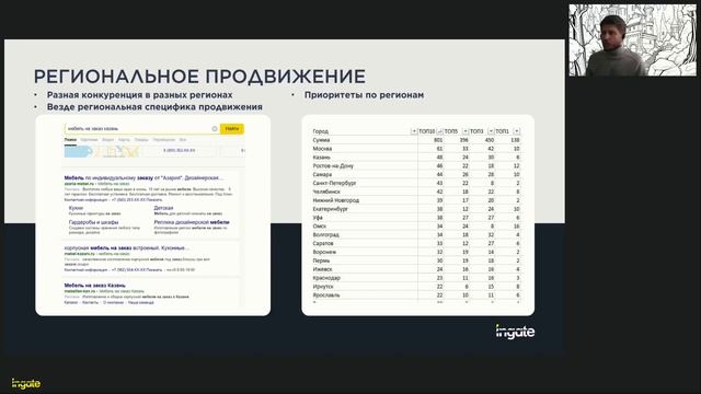 #SEO в тематике «Мебель»: эффективные стратегии поискового продвижения