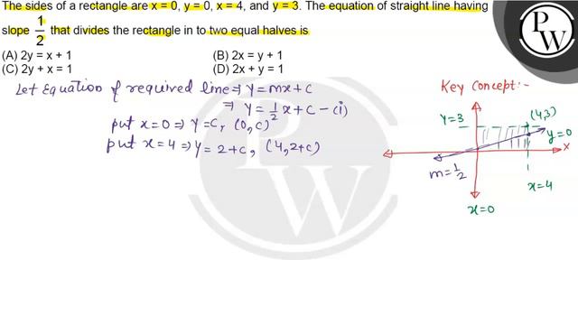 The sides of a rectangle are x=0, y=0, x=4, and y=3. The equation of straight line having slope 1.. смотреть онлайн