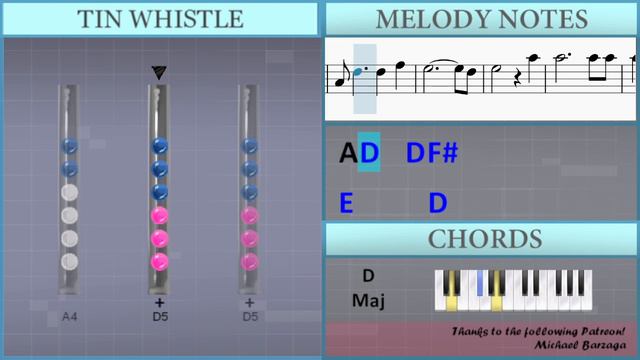 How to play Give Thanks (Archie Sax Cover) by Don Moen on Tin Whistle (Tutorial) смотреть онлайн