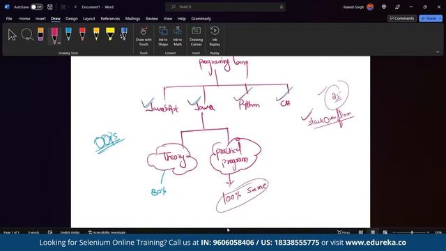 Selenium Python Tutorial  |  Python Selenium |  Selenium Training | Edureka  Live