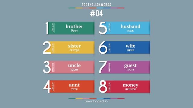 #04 - АНГЛИЙСКИЙ ЯЗЫК - 500 основных слов. Изучаем английский язык самостоятельно. смотреть онлайн