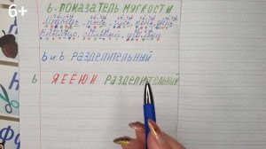 5. Разделительный мягкий и твердый знак, мягкий знак - показатель мягкости. Звуко - буквенный разбор