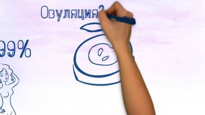 Жена ли, не жена ли - всё равно Женале