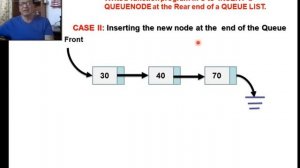 3 15 DST queue LINKED LIST. By Fr Denzil Lobo sj