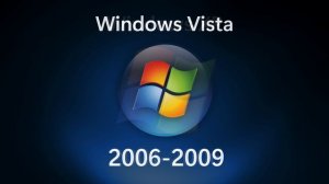 Windows Logo History (1985-present)