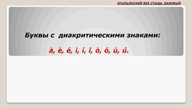 Алфавит и языки Италии