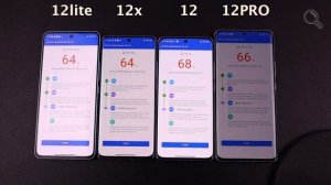 ANTUTU Test Xiaomi 12 PRO vs 12 vs 12X vs 12 Lite