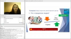 Как репетитору начать свой бизнес