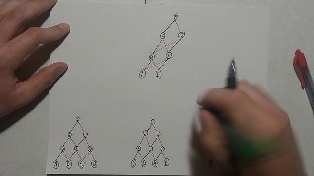 Encoding data sets into neural network.