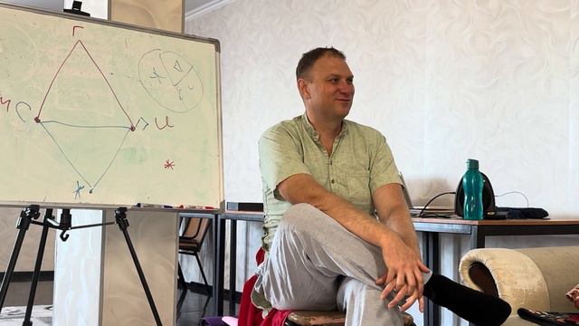 Драматический треугольник тренинг Дмитрия Голоус зимний Йога-ретрит 2024 смотреть онлайн