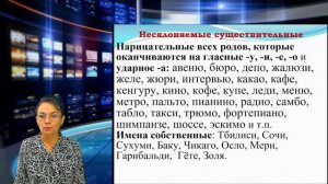 Avizova Dilobar Salimovna. Типы склонения имён существительных