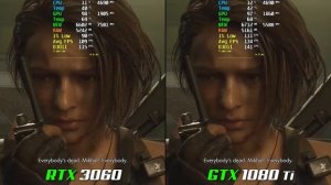 RTX 3060 vs. GTX 1080 Ti | Test in 9 Games
