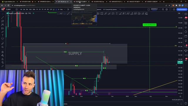 🔥 СРОЧНЫЙ аптейд по BTC! ЛИКВИДАЦИИ шортов до 40000$ 😱