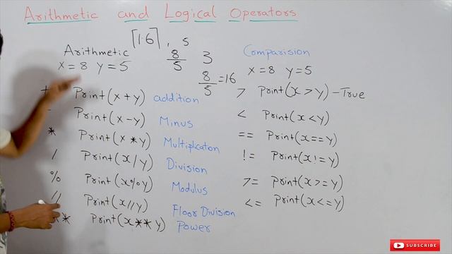 Arithmetic and Comparison Operators in Python || Lesson 3 || Python || Learning Monkey ||