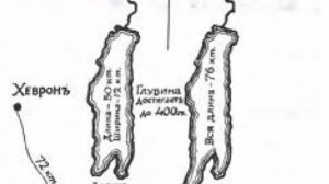 Содом и Гоморра. Тайна гибели городов