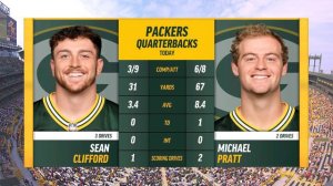 2024-25 - W3 Preseason - Baltimore Ravens vs Green Bay Packers