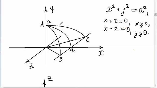 ПЛОЩАДЬ ПОВЕРХНОСТИ, ЗАДАННОЙ ЯВНО смотреть онлайн