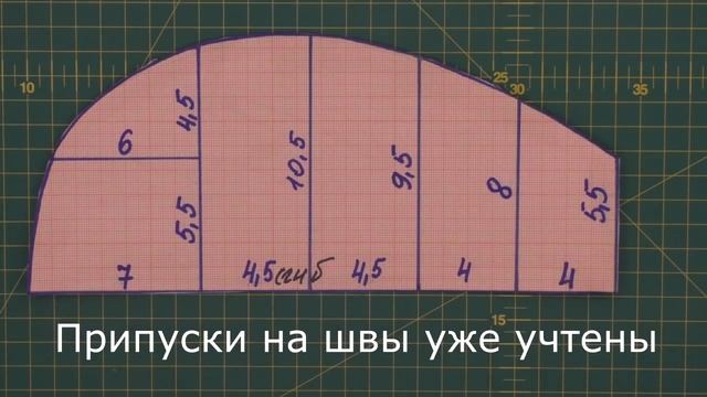 Двухсторонняя шапочка медика своими руками Мастер-класс с выкройкой