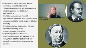 ЕГЭ БИОЛОГИЯ 2022/Цитология/Методы изучения клетки/Клеточная теория/Неорганический состав клетки