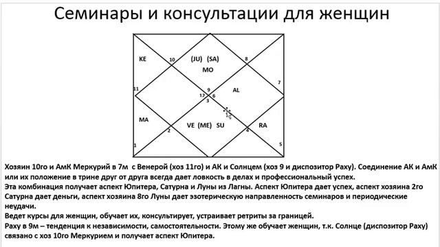 Y2mate.mx-Астрология SSS1. БК Урок 19 - Профессии, часть 2 (Тушкин)-(480p).mp4