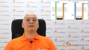 И-стекло. К-стекло. Энергоэффективные стеклопакеты.