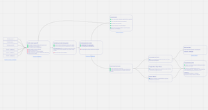 Системный маркетинг для швейного производства. Заявки из Телеграм