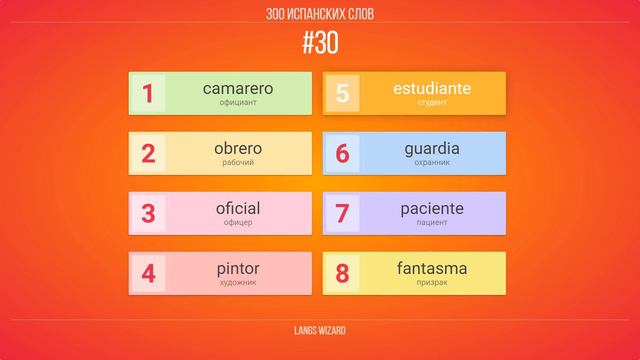 #30 | 300 испанских слов. Испанский для начинающего