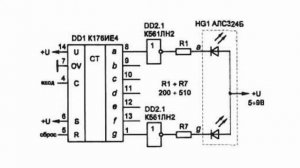 K561LN2 Specifics and Application