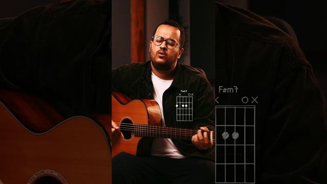 Tere Hawale - Arijit Singh | Shilpa Rao | Guitar Lesson | Short Cover смотреть онлайн