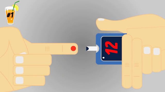 Диета, которая позволяет Сбрасывать по 1 кг в день смотреть онлайн