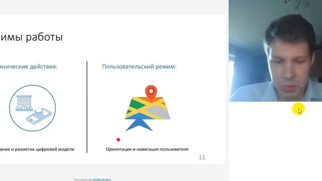 Визуальная навигация внутри помещения