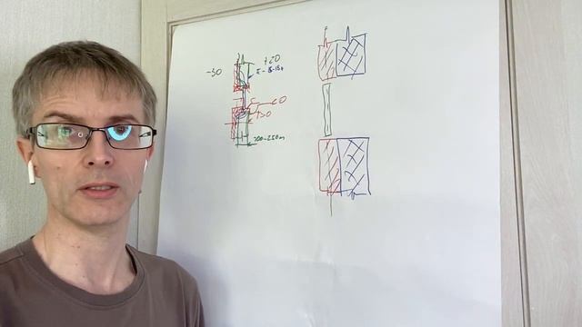 Лекция для оконщиков. Выносной монтаж