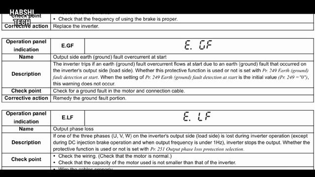 Mitsubishi Inverter
FR-E700 fault !! Mitsubishi E. G F FAULT remove !! @mohsinhabshi смотреть онлайн