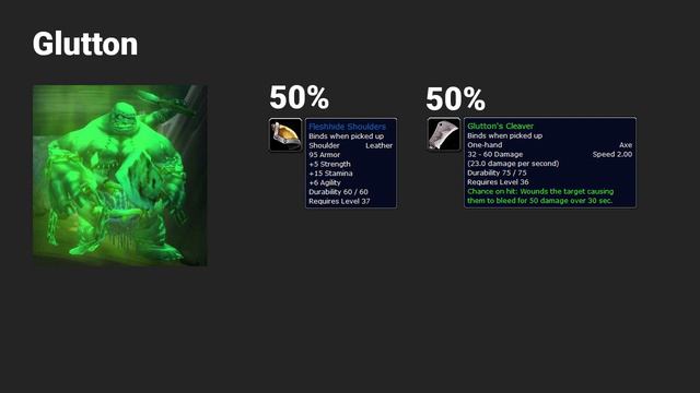 Classic WoW Razorfen Downs loot table ( all bosses ) смотреть онлайн