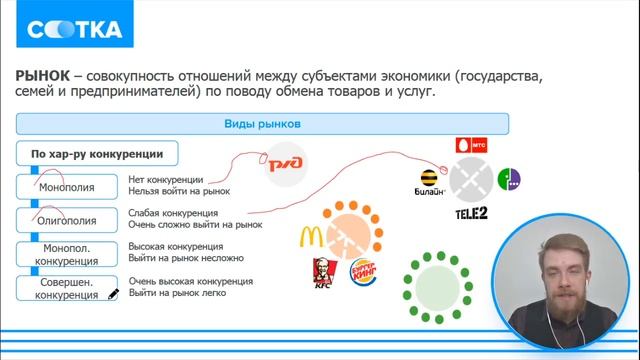 Самые сложные темы по экономике | ЕГЭ ОБЩЕСТВОЗНАНИЕ 2020 | Онлайн-школа СОТКА смотреть онлайн