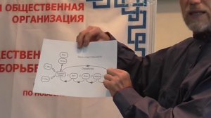 Иерархичность мироустройства и закон ответственности. Пинчуков Евгений Семёнович.