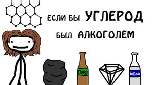 "Если бы формы углерода были алкогольными напитками"