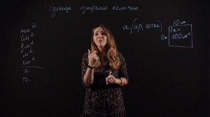 Математика 5 класс: Единицы измерения площадей