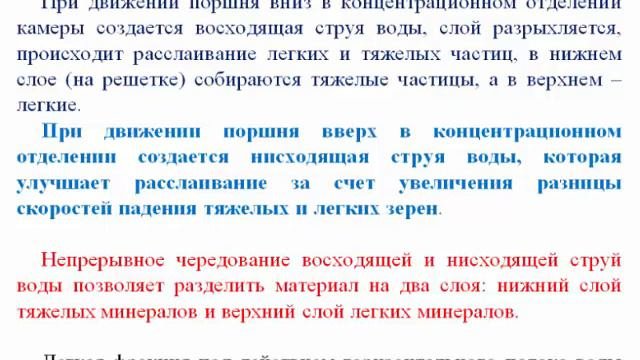 Видеоурок на тему: 