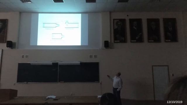 12.10.2019. Наблюдения - основа астрономии. Телескопы. Лекция для 7-11 классов