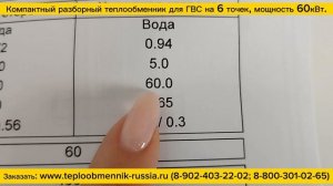 Компактный теплообменник ТТР27-20 - 60 кВт для системы ГВС на 6 точек непрерывного водоразбора.
