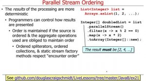 Java 8 Parallel Streams Internals (Part 1)