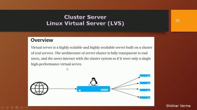 Linux Virtual Server Cluster - Part1 смотреть онлайн